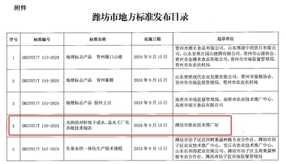 《DB 3707/T 116-2024 凡納濱對蝦地下咸水、鹽水工廠化養(yǎng)殖技術規(guī)范》發(fā)布 推動技術推廣的關鍵一步